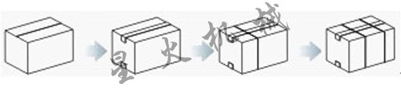 封箱打包機(jī)